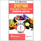 Счетчик хлебных единиц, углеводов и калорий