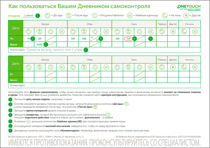 Электронная форма дневника самоконтроля скачать бесплатно