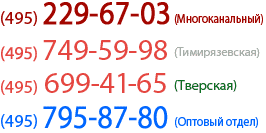 Телефоны диабетических магазинов тест-полоска в Москве