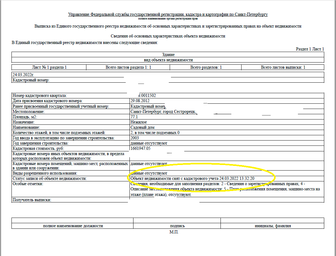 Снятие с кадастрового учета объекта недвижимости - Lenproject