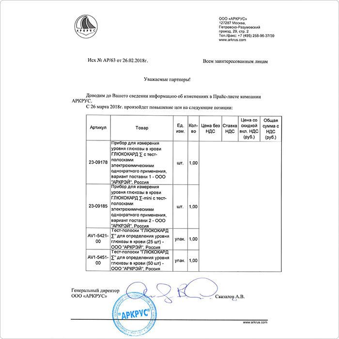 Письмо о повышении цен на продукцию Глюкокард