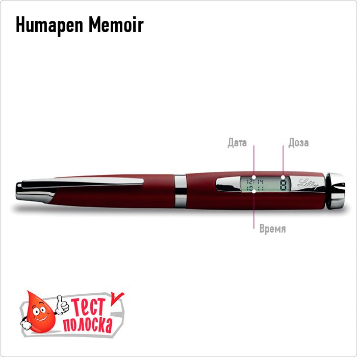 Шприц-ручка какие бывают Хумапен Мемоир