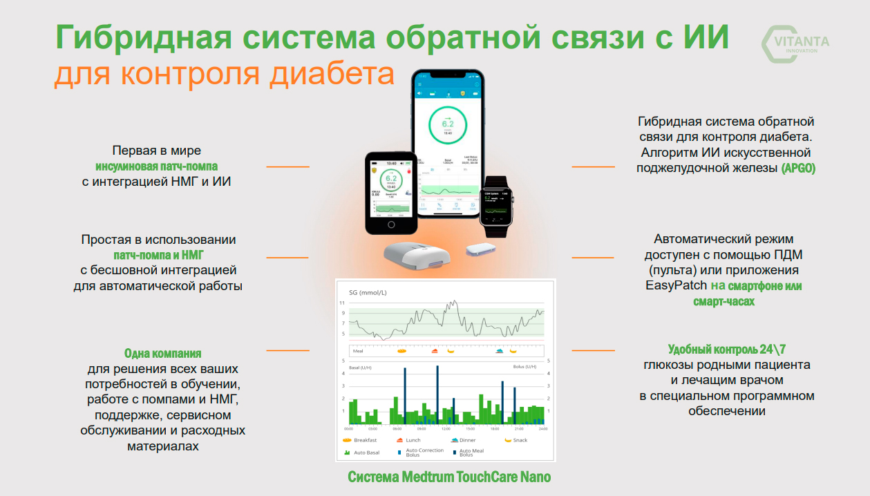 инсулиновая патч-помпа (аналог Омнипода) medtrum Nano