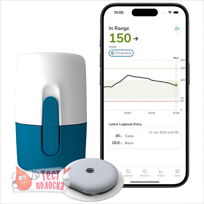 Accu-Chek SmartGuide СмартГайд