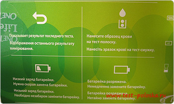 Глюкометр OneTouch Select